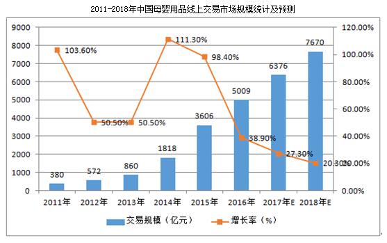 许多人并不看好市。。，玩具店加盟优势有哪些？？？？？？来看看