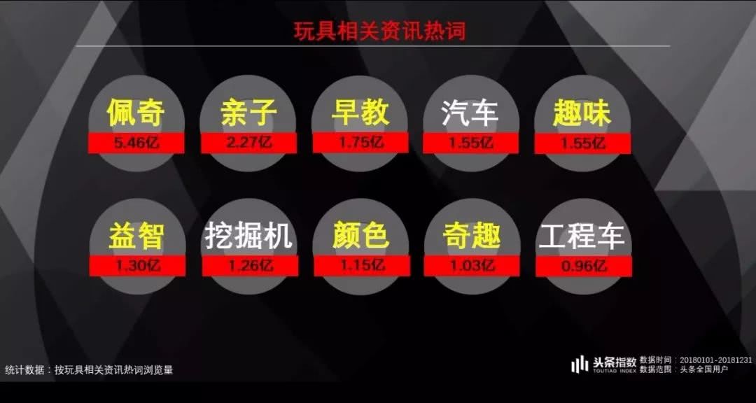皇家0033990威尼斯玩具加盟店项目|哪些人买玩具？？？？？？又有哪些玩具？？？？？？ - 行业动态 - 皇家0033990威尼斯官网-玩具店加盟|益智玩具加盟|儿童玩具加盟店
