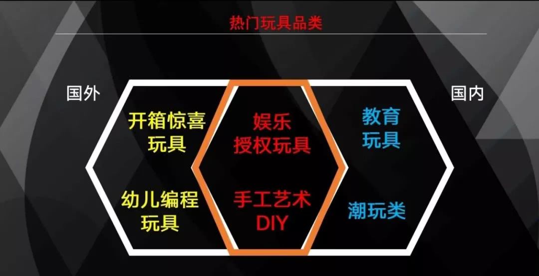 皇家0033990威尼斯玩具加盟店项目|哪些人买玩具？？？？？？又有哪些玩具？？？？？？ - 行业动态 - 皇家0033990威尼斯官网-玩具店加盟|益智玩具加盟|儿童玩具加盟店