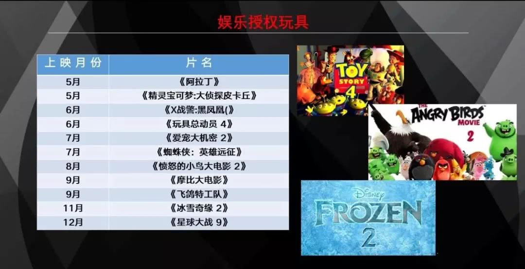 皇家0033990威尼斯玩具加盟店项目|哪些人买玩具？？？？？？又有哪些玩具？？？？？？ - 行业动态 - 皇家0033990威尼斯官网-玩具店加盟|益智玩具加盟|儿童玩具加盟店