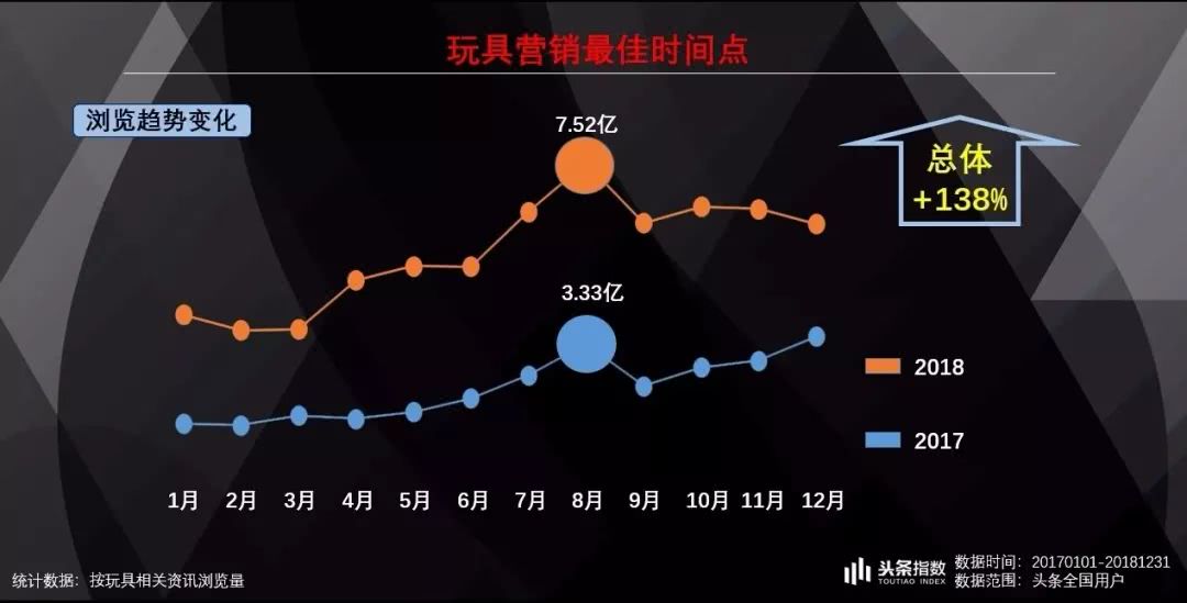 皇家0033990威尼斯玩具加盟店项目|哪些人买玩具？？？？？？又有哪些玩具？？？？？？ - 行业动态 - 皇家0033990威尼斯官网-玩具店加盟|益智玩具加盟|儿童玩具加盟店