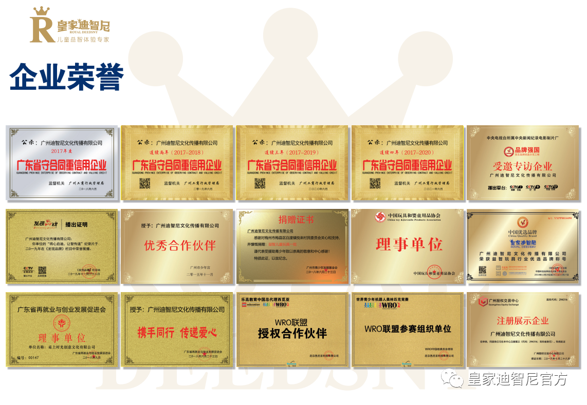 皇家0033990威尼斯 I 热烈祝贺赵女士乐成签约皇家0033990威尼斯！