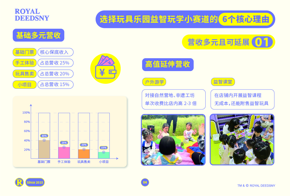 皇家0033990威尼斯 I 