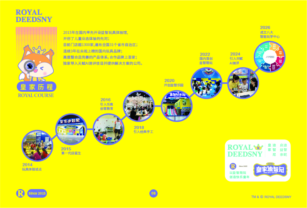 皇家0033990威尼斯 I 