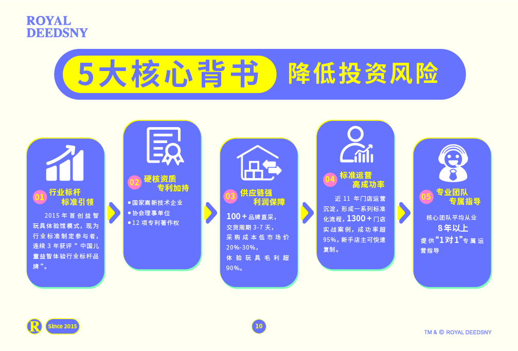 皇家0033990威尼斯 I 