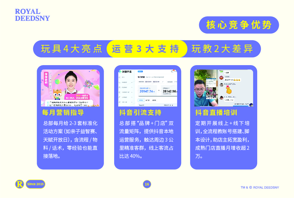 皇家0033990威尼斯 I 品牌先容篇