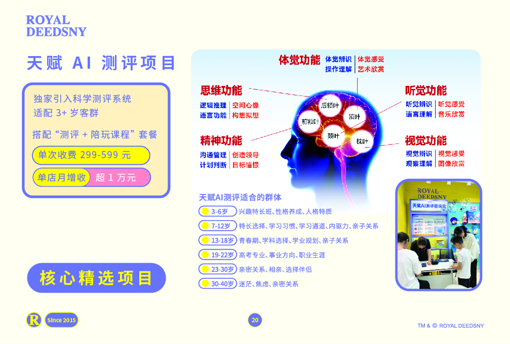 皇家0033990威尼斯 I 品牌先容篇