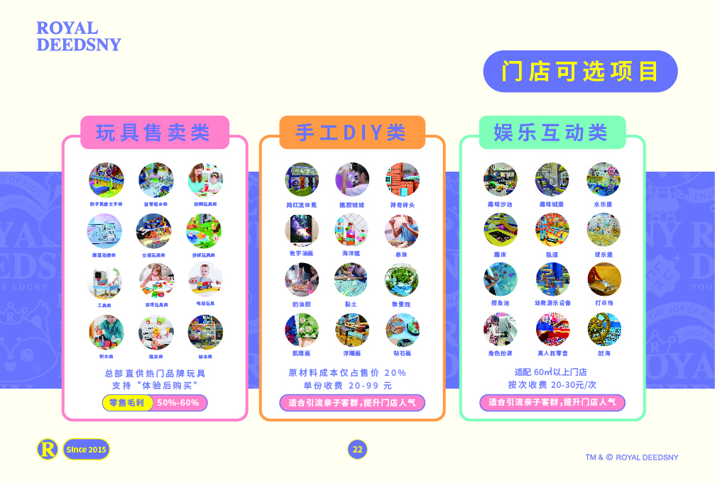 皇家0033990威尼斯 I 品牌先容篇