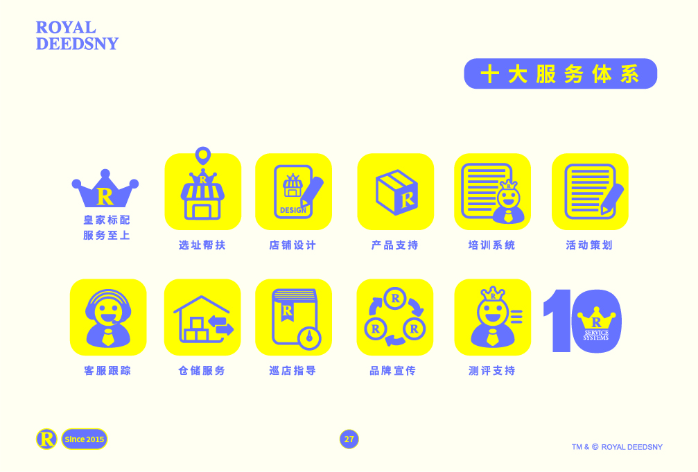 皇家0033990威尼斯 I 品牌先容篇