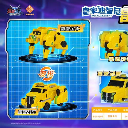产品中心 - 皇家0033990威尼斯官网-玩具店加盟|益智玩具加盟|儿童玩具加盟店-第6页